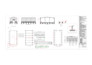 design, draw, redraw your infrastructure plans